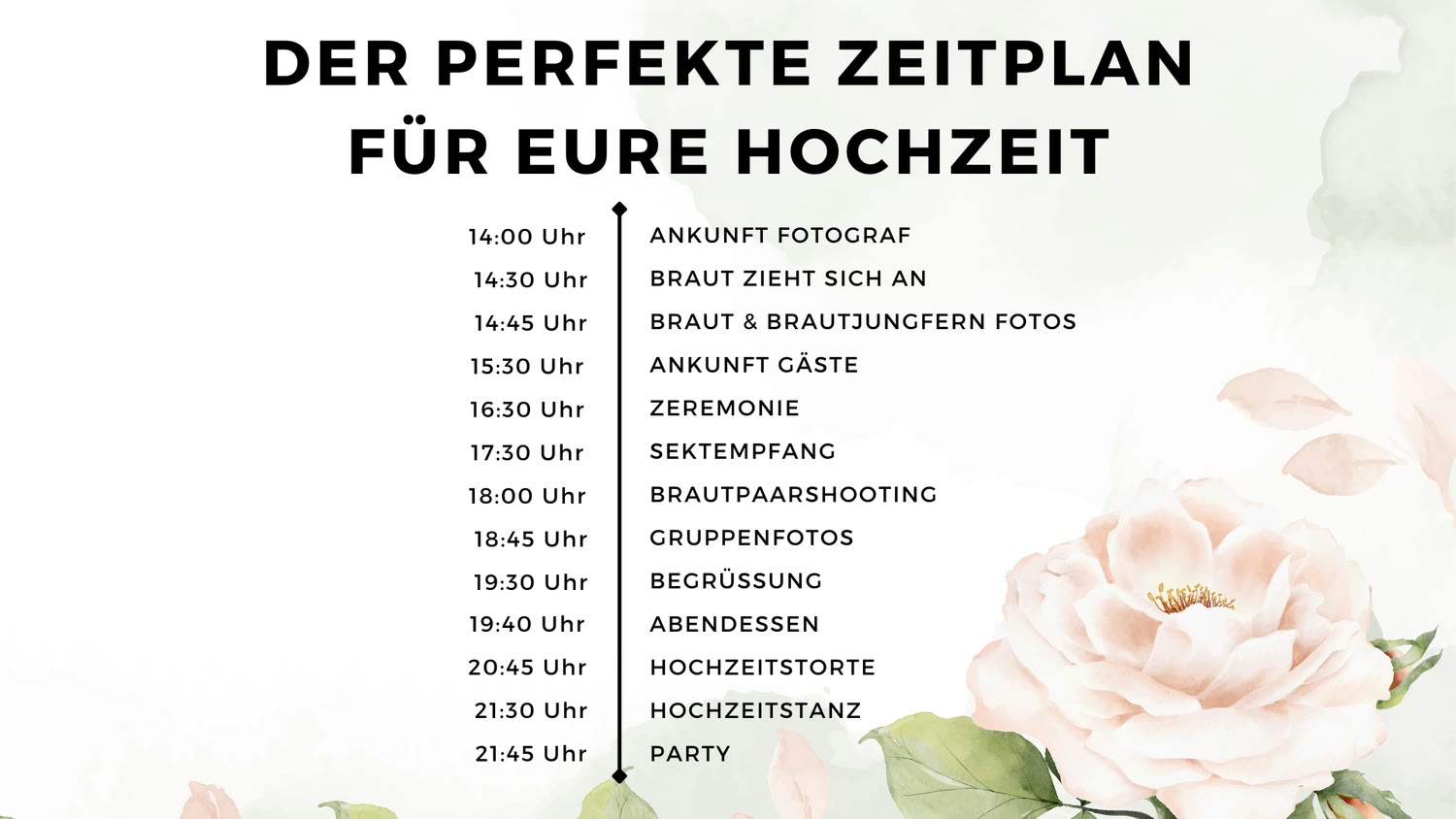 Beispielzeitplan für den Hochzeitstag: 14 Uhr Ankunft des Fotografen, 16:30 Uhr Zeremonie, 17:30 Uhr Sektempfang, 18 Uhr Brautpaarshooting, 19:40 Uhr Abendessen, 21:30 Uhr Hochzeitstanz, ab 21:45 Uhr Party